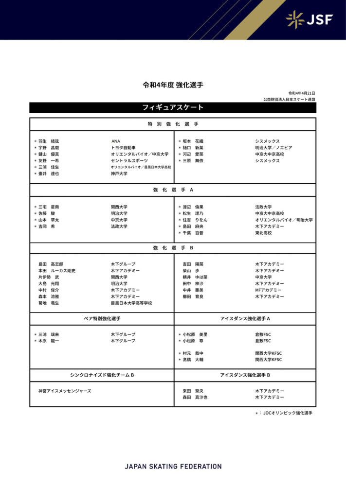 J联赛理事会将于本月19日举行，随着绝大多数俱乐部表示赞成联赛赛制改为跨年制，J联赛计划从2026-2027赛季开始以秋春制运营联赛的可能性非常大。